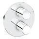 Grohe 3000 inbouw