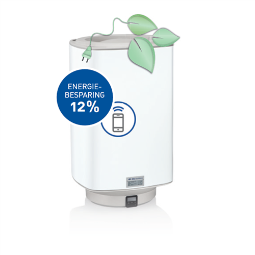 itho 0300806 mono 230v rvs 60l smartboiler 1000w