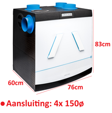 orcon 22000080 WTW h83xb76xd60 4x150ø HRC 300m³/h