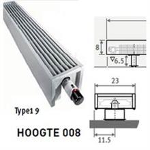 jaga mini h80x2000x230 type 19 wit 1906w