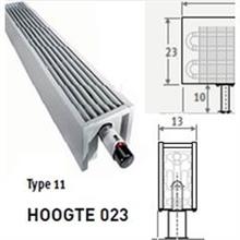 jaga mini h230x 800x130 type 11 wit 802w