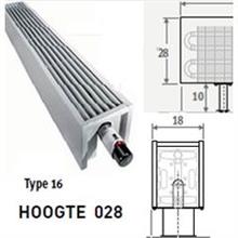 jaga mini h280x 900x180 type 16 wit 1290w