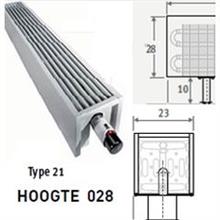 jaga mini h280x1000x230 type 21 wit 1879w