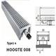 jaga mini h80x2000x180 type 14 wit 1388w