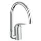 grohe 32752000 euroeco kmk booguitloop H = 20cm